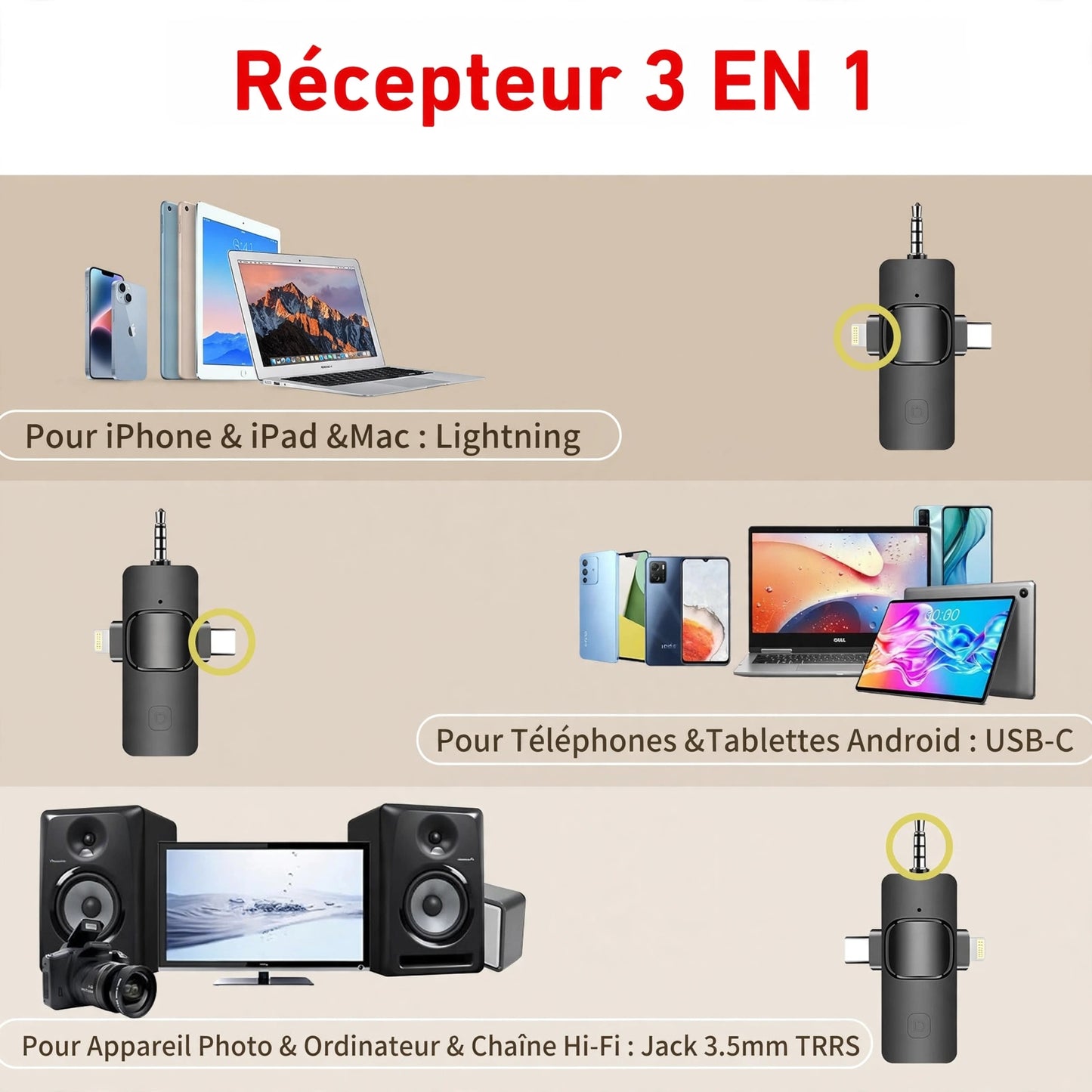 Micro Cravate  Sans Fil F11-2 avec Double Émetteur et Un Récepteur